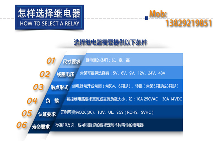 【收藏】继电器的选型,您一定要到元则电器瞧一瞧！