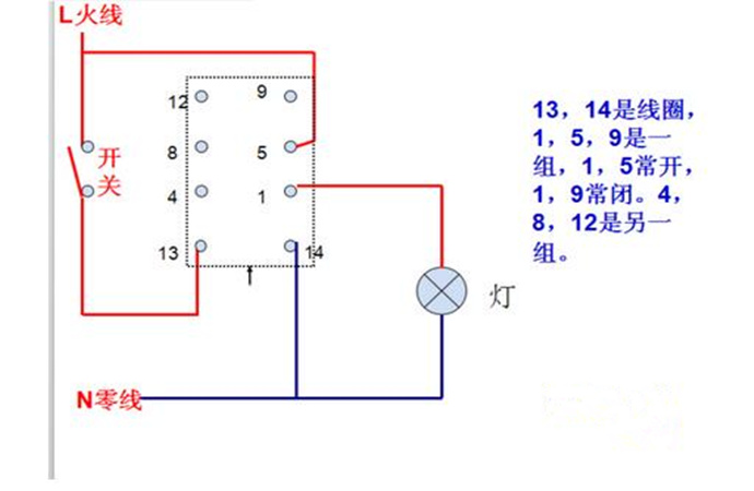 东莞继电器厂家告诉您:8脚继电器接线方法大全|深圳8角12v通用功率电磁继电器直销批发工厂价格!