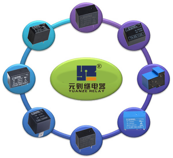 【元则电器】告诉您继电器是什么?继电器的作用是什么?