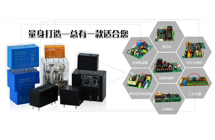 关于电磁继电器工作原理及应用分析