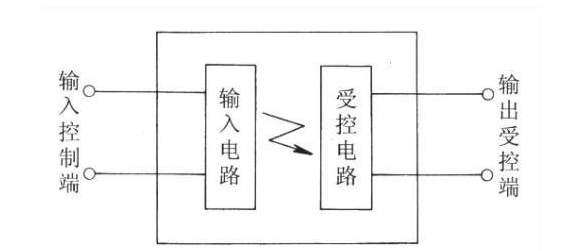 关于继电器工作原理